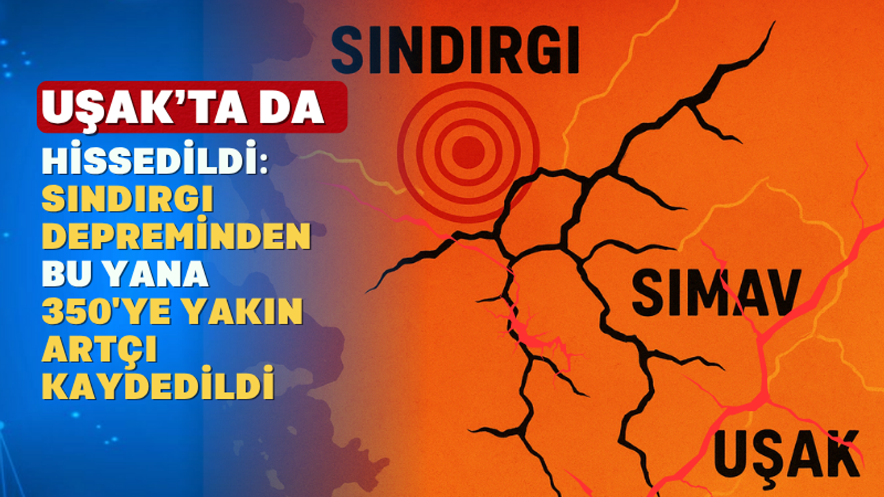 Uşak'ta da Hissediliyor: 350'ye Yakın Artçı Deprem