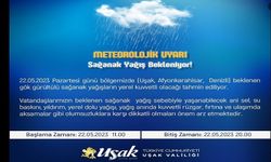 Uşak Valiliğinden Meteorolojik uyarı!