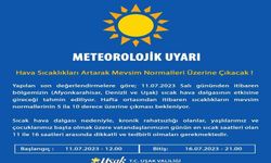 Meteorolojik Uyarı: Sicak Hava Dalgası Ege Bölgesini Etkisi Altına Alacak