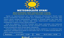 Uşak Valiliği'nden Meteorolojik Uyarı: Sıcak Hava Dalgası Önlemi Alınması Gerekiyor