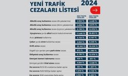 Uşaklılar yeni yılın ilk sabahına gözünü zamlara açtılar