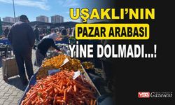 Uşak Pazarında Fiyatlar Artıyor Çantalar Boş Kalıyor