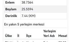 Karaburun açıklarında 4.2 büyüklüğünde deprem