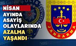 Vali Aktaş Uşak’ta nisan ayı asayiş olaylarını değerlendirdi
