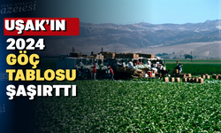 Uşak’tan en çok yabancı uyruklular göç ediyor