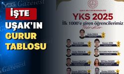 YKS Sınavlarında Uşak’tan 9 öğrenci ilk binde yer aldı