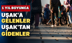 2024 yılında Uşak’tan göç edenler