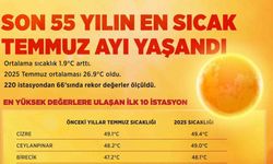 Bakanlık raporuna göre son 55 yılın en sıcak temmuz ayı yaşandı