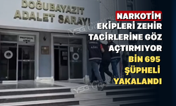 Uşak Dahil 73 İlde "Yasaklı Madde" Operasyonu: Bin 695 Şüpheli Yakalandı