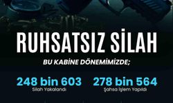 Uşak Dahil 81 İlde Ruhsatsız Silah Operasyonu
