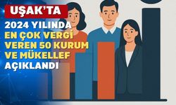 Uşak’ta 2024 yılının 50 vergi rekortmeni açıklandı