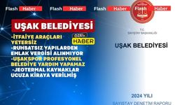 Uşak Belediyesi 2024 yılında bazı konularda zarara uğratıldı