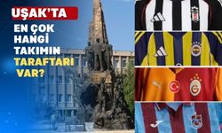 Uşak’ta Taraftarı En Çok Olan Takım Hangisi?