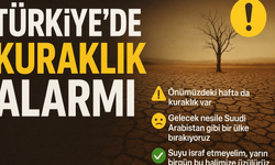 Su Geleceğimiz Tehdit Altındı. 1 Damla Dahi İsraf Etmeyelim...!