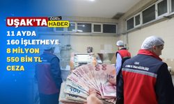 Uşak'ta Gıda Güvenliği Alarmı: İşletmelere Ceza Yağdı