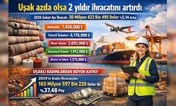 Uşak azda olsa 2 yıldır ihracatını artırdı