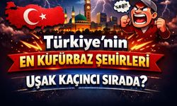 Türkiye'nin En Küfürbaz Şehirleri Uşak Kaçıncı Sırada?