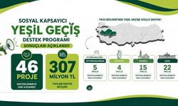Uşak Yeşil Dönüşümde TR33 Bölgesinin Zirvesine Çıktı