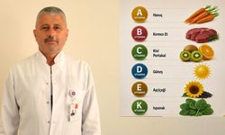 Uzmanı gereksiz vitamin takviyeleri için Uşaklıları uyardı