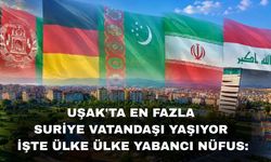 Uşak'ta Yabancı Sayısı Düştü! İşte Ülke Ülke Dağılım