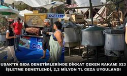 Uşak’ta Gıda Denetimlerinde Dikkat Çeken Rakamlar