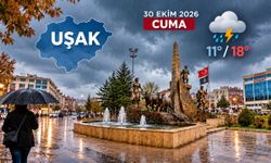 Uşak İçin Sarı Kodlu Uyarı