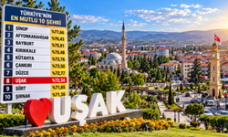 Uşak Türkiye'nin En Mutlu 10 Şehri Arasında!