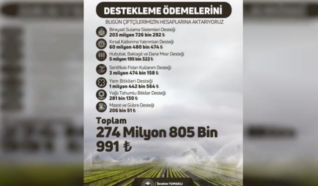 Çiftçilere 274 milyon 805 bin liralık tarımsal destek verilecek