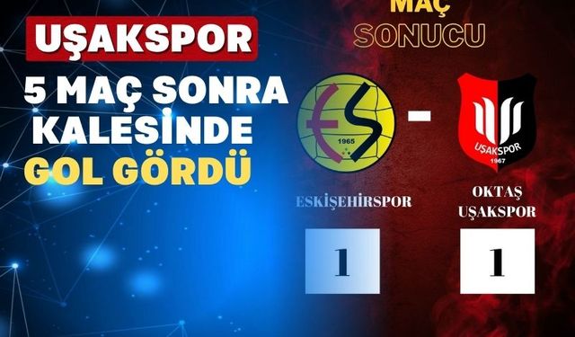 Uşakspor zorlu deplasmandan bir puanla döndü