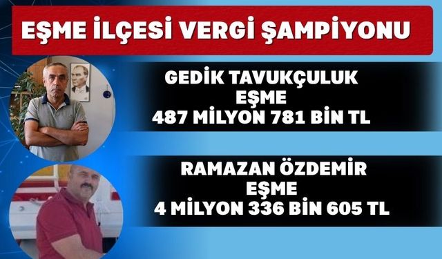 Uşak’ın Vergi rekortmenleri Eşme’den çıktı
