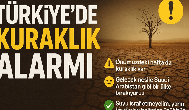 Su Geleceğimiz Tehdit Altındı. 1 Damla Dahi İsraf Etmeyelim...!