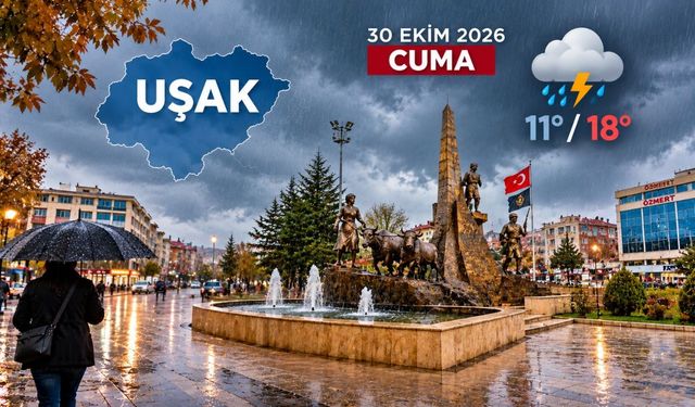 Uşak İçin Sarı Kodlu Uyarı