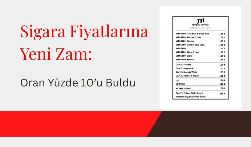 Sigara Fiyatlarına Yeni Zam: Oran Yüzde 10’u Buldu