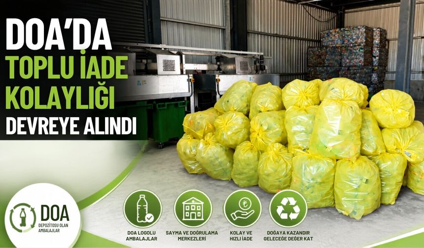 Yeni Dönem: Toplu Ambalaj İadeleri İçin Yeni Uygulama