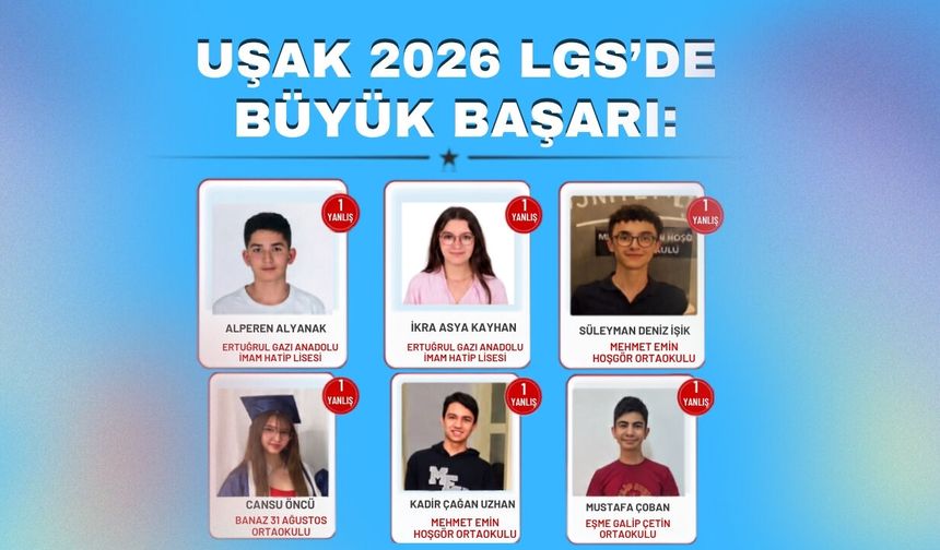Uşaklı 2026 LGS Öğrencilerinden  Büyük Başarı