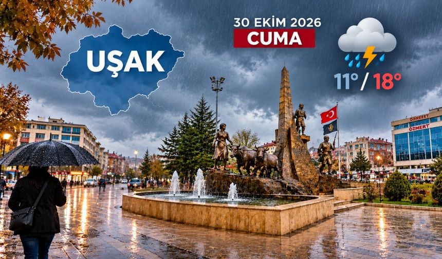 Uşak İçin Sarı Kodlu Uyarı