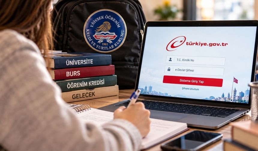 2026-2027 KYK Burs ve Kredi Başvuruları Başladı