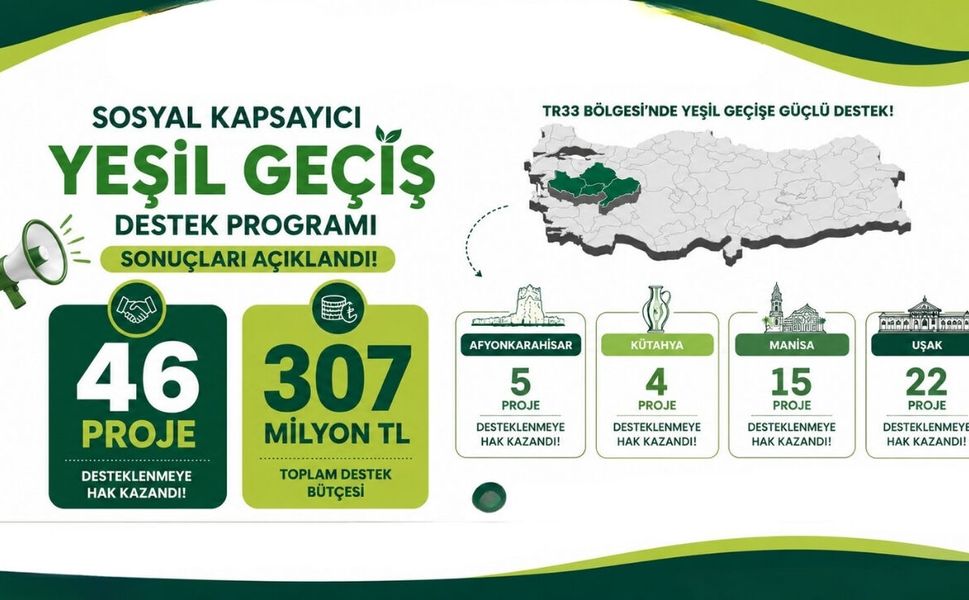 Uşak Yeşil Dönüşümde TR33 Bölgesinin Zirvesine Çıktı