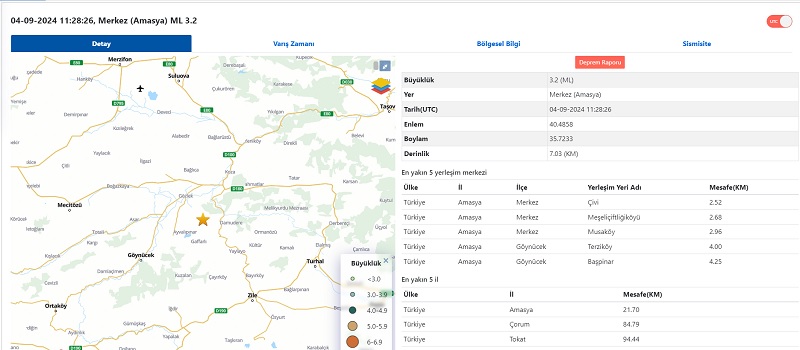 Amasya Deprem-1