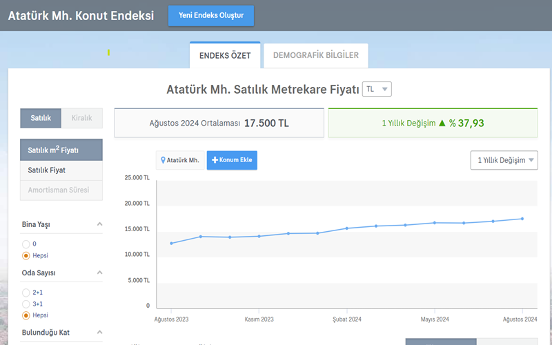 Atatürkendeks