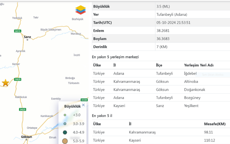 Deprem (2)