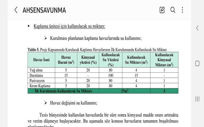 Havuz-1