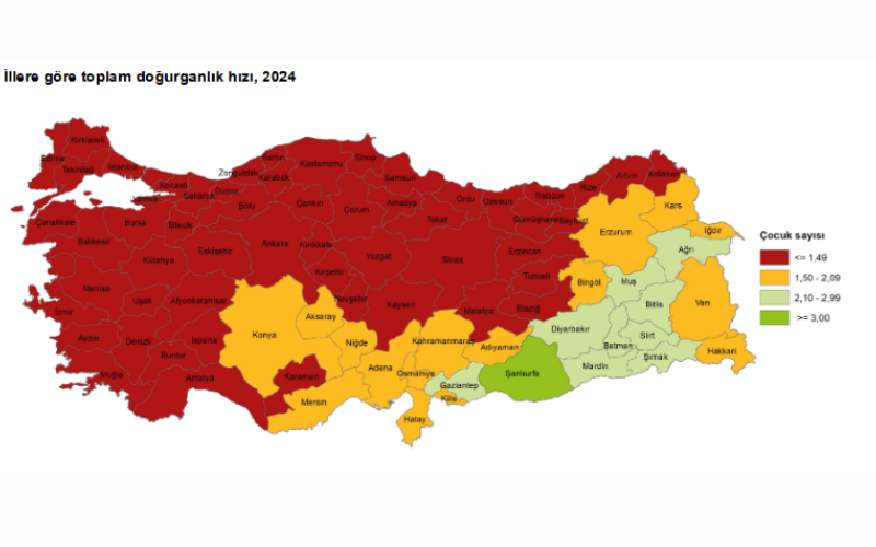 Doğurganlık
