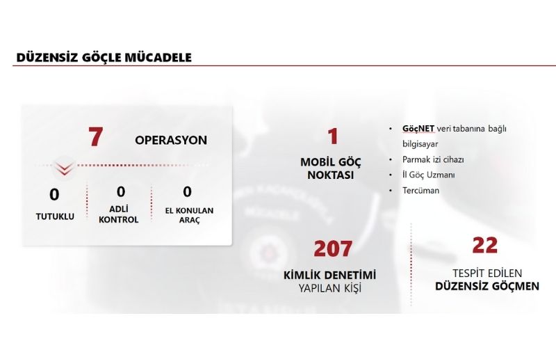 Göçmen 1-1