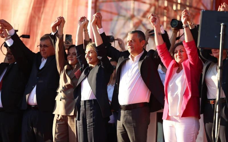 Mi̇ti̇ng İnt
