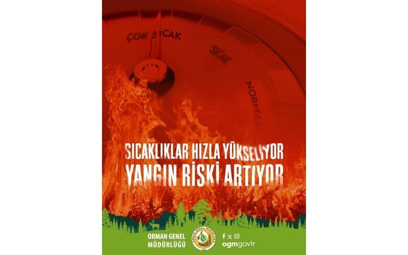 Yangınriski