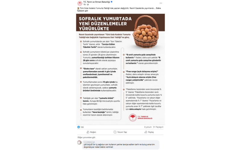 Yumurta Düzenleme2