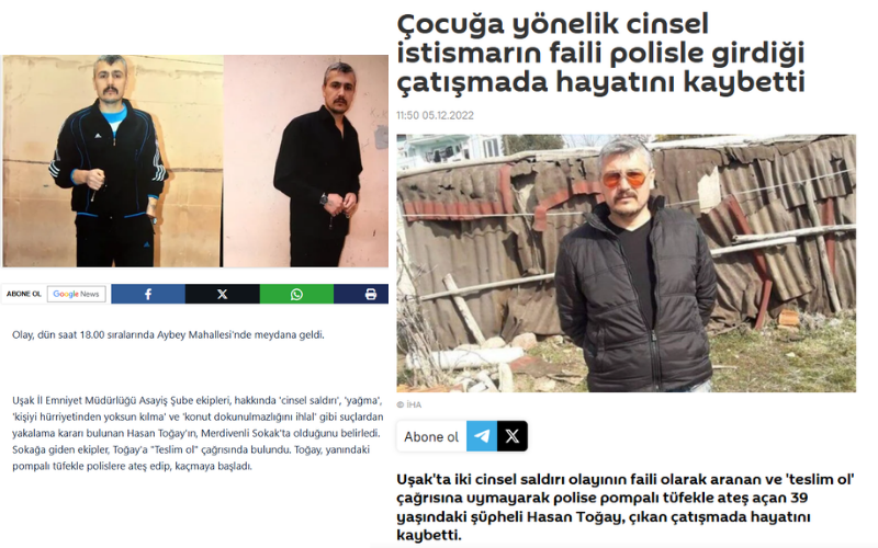 Hasan Togay