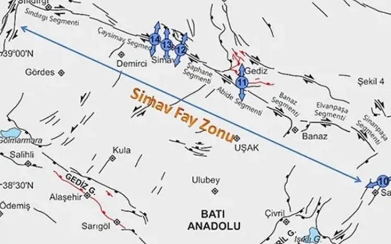Simavfayhattı