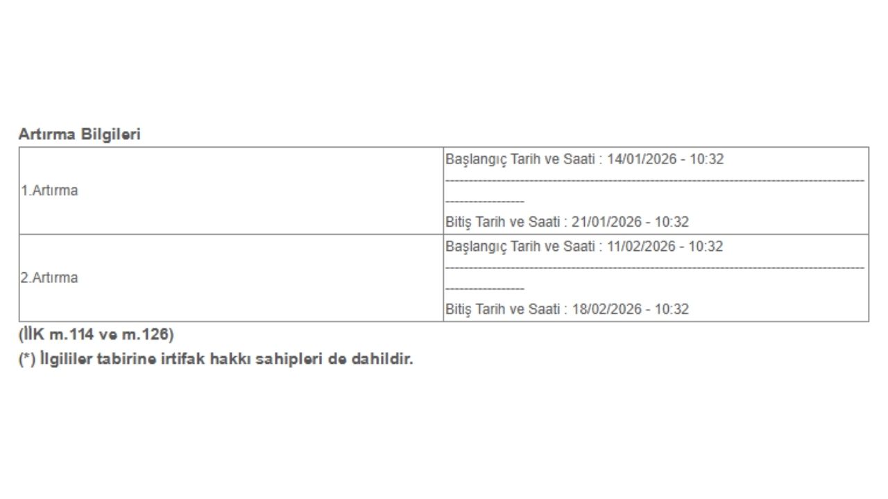 Artırmabilgileri-1